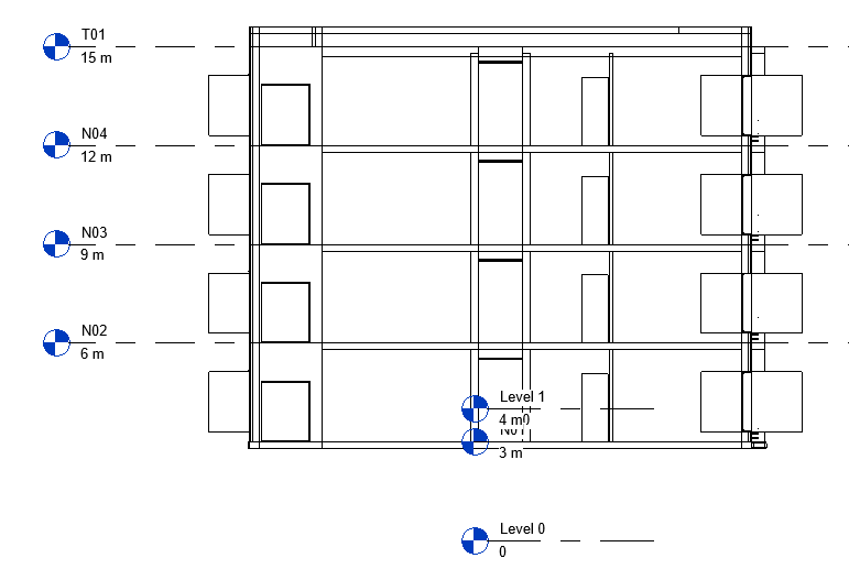 IFC sample levels