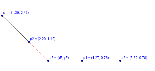Line intersection