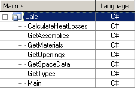 Sample model macros