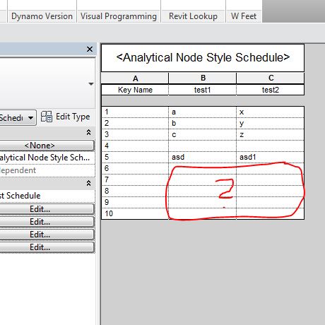Key schedule API