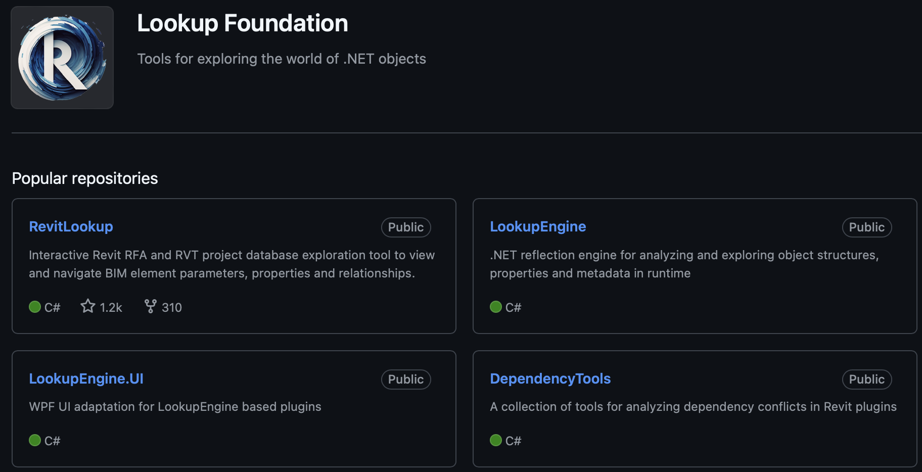 Lookup Foundation