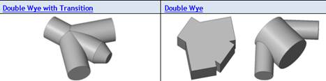 Wye