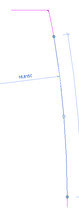 Number of segments