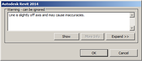 Warning message