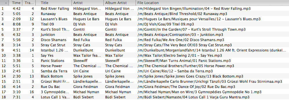 Songbird Playlist