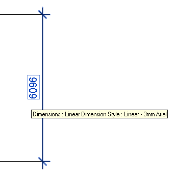 New dimension