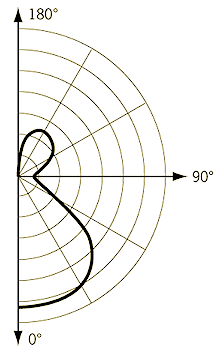 Photometric web
