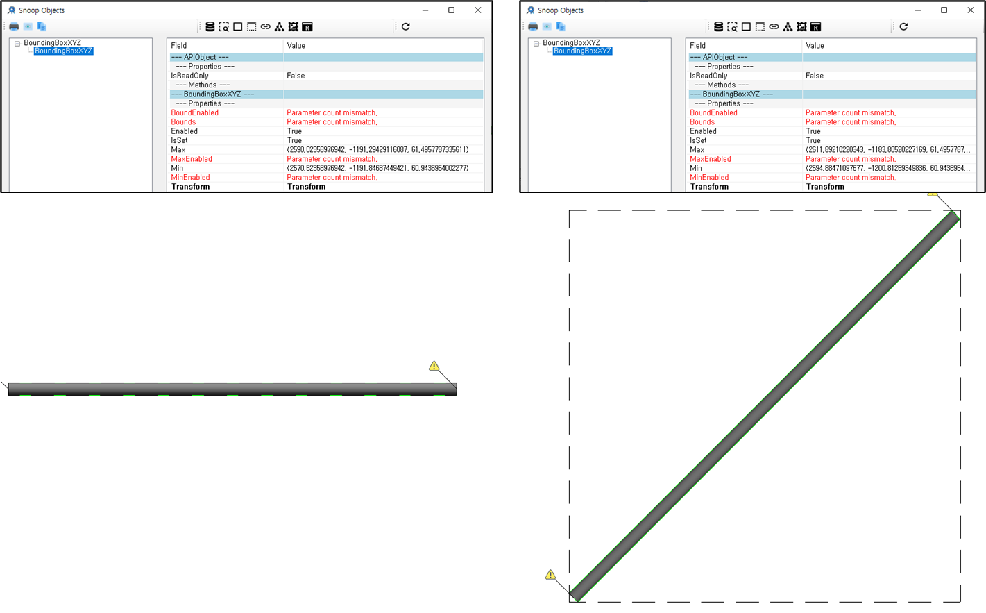 Pipe bounding box