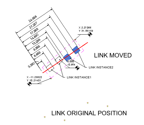 ReferenceIntersector with two link instances