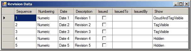 Revision data