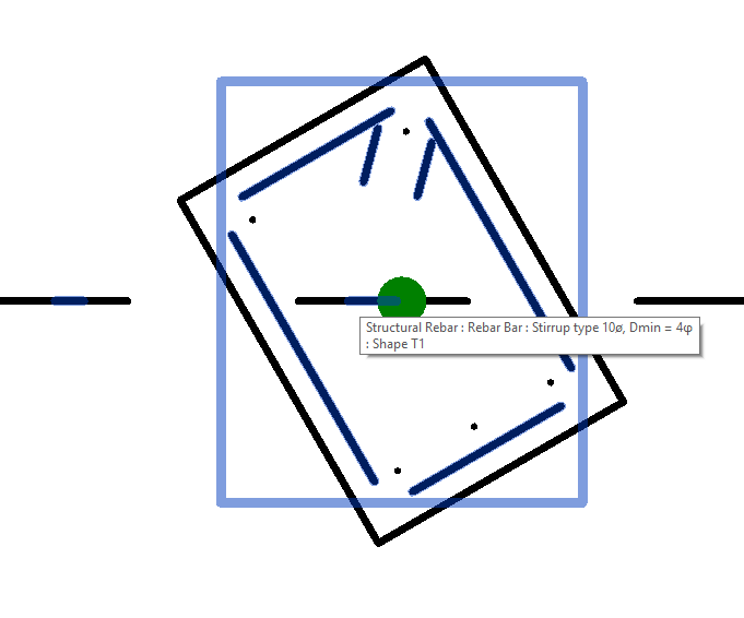 Corrupted layout on a 30 degrees rotated beam