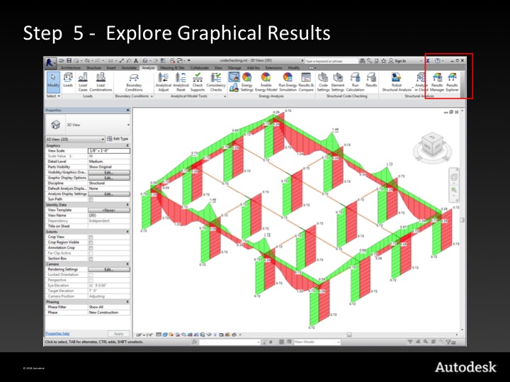 Step 5 &ndash; explore graphical results