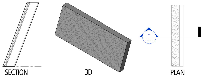 Slanted wall