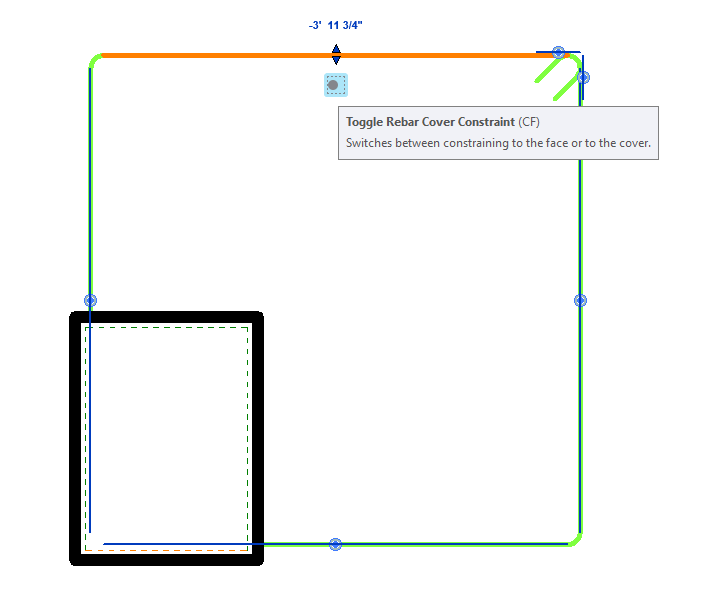 Stirrup constraint