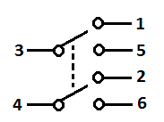 Toggle