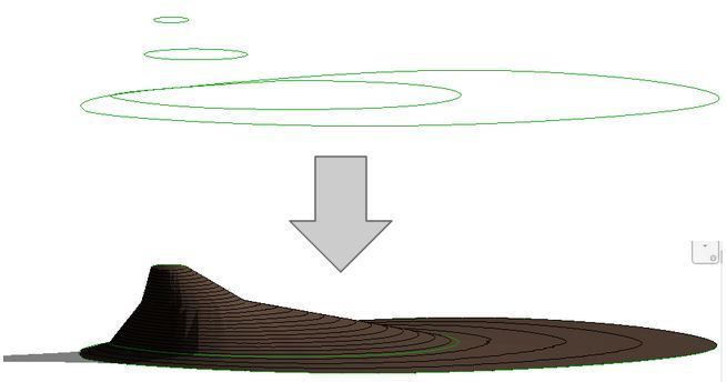 Topo from lines