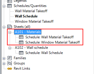 Schedules on a sheet