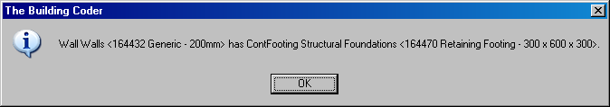 Wall footing relationship