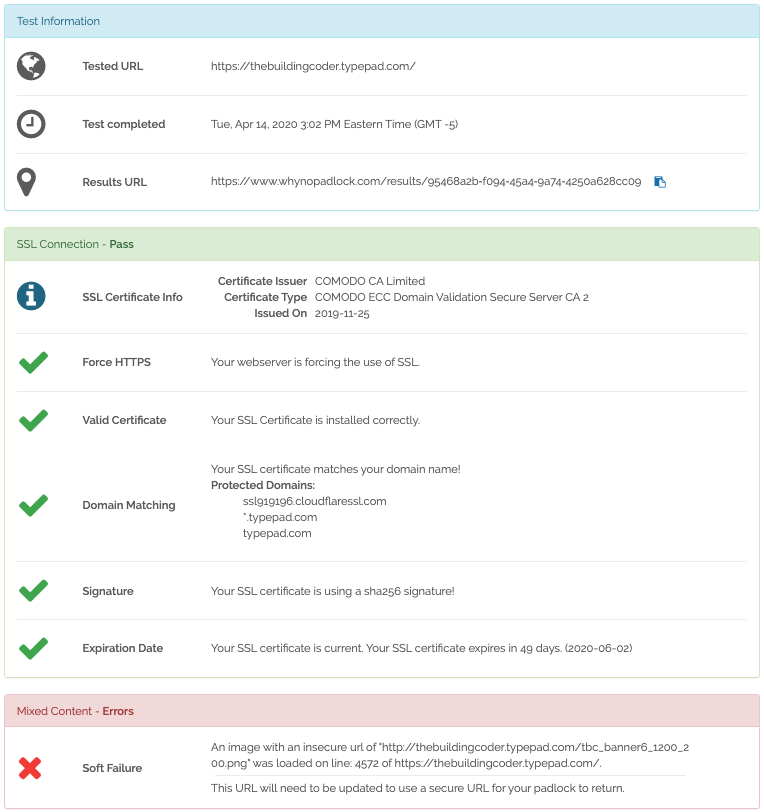 Test results