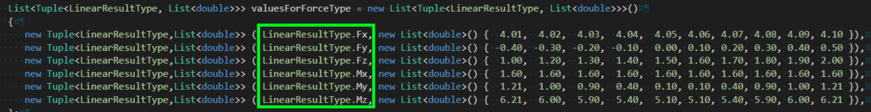 RST ResultsBuilder