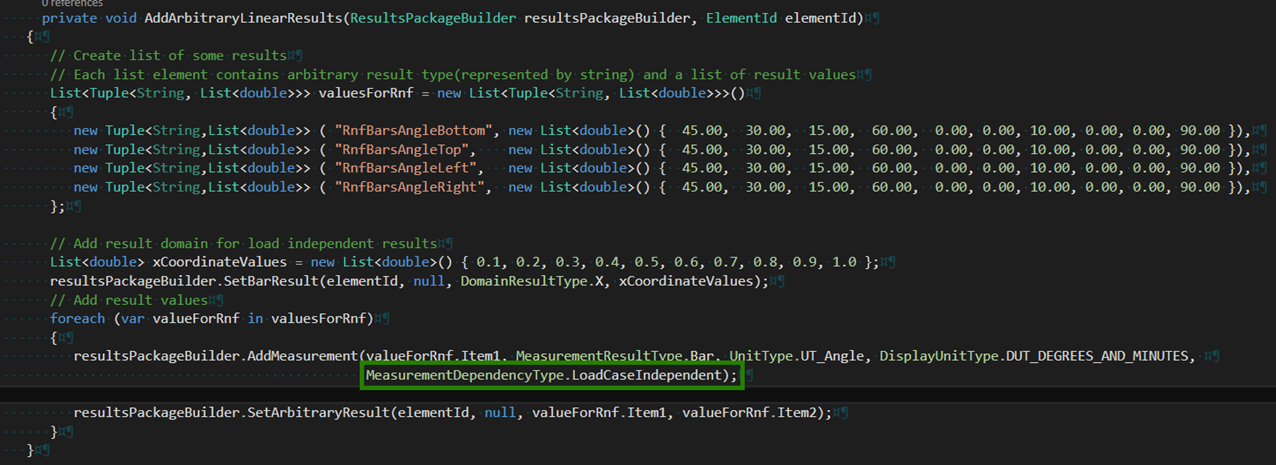 RST ResultsBuilder