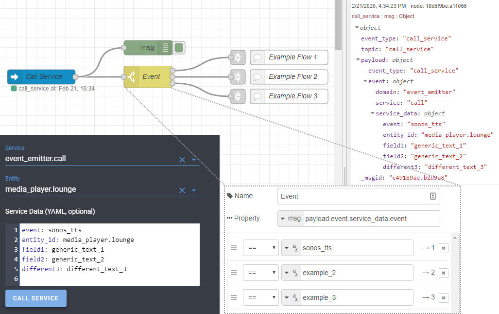 Emitter Example