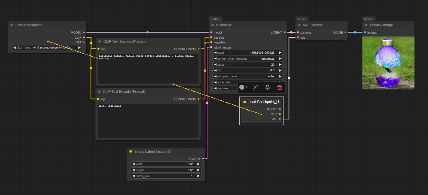 InstanceNode Snapshot