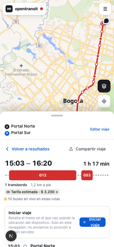 Detalle de un itinerario