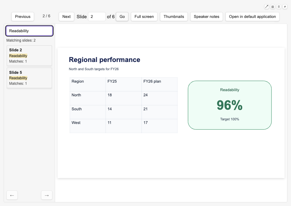 Presentation content search with matching slides