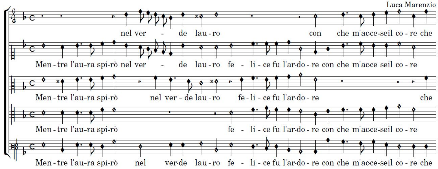 Example of SEILS dataset - modern notation