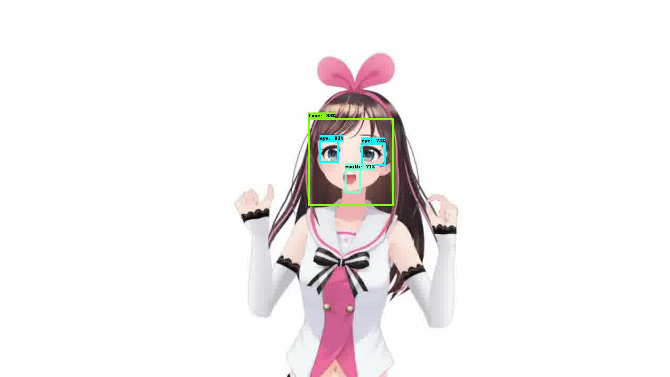 Face detection sample 1