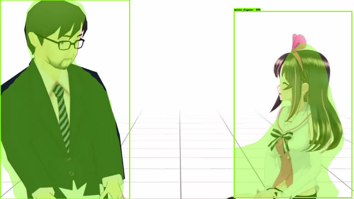 Figure detection sample 3