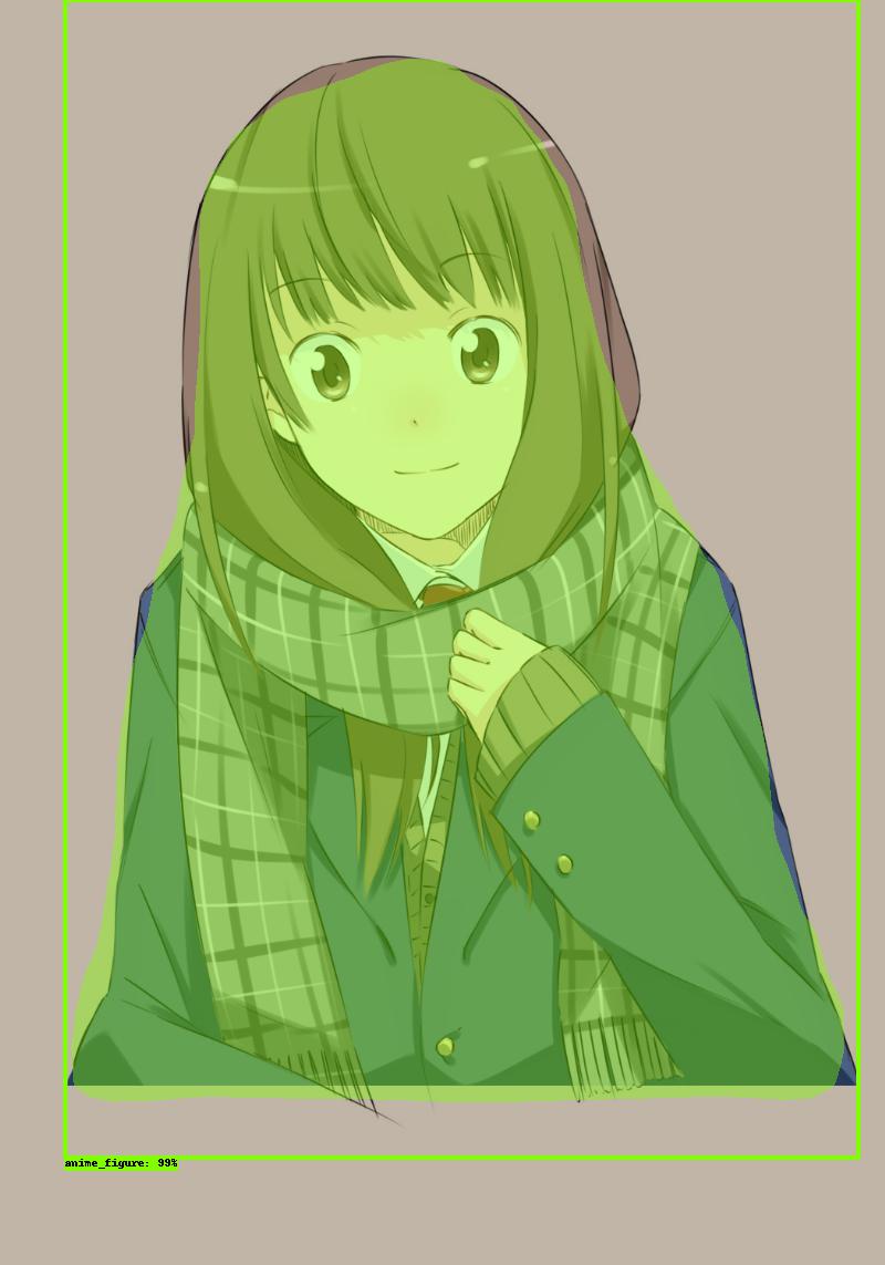 Figure detection sample 1