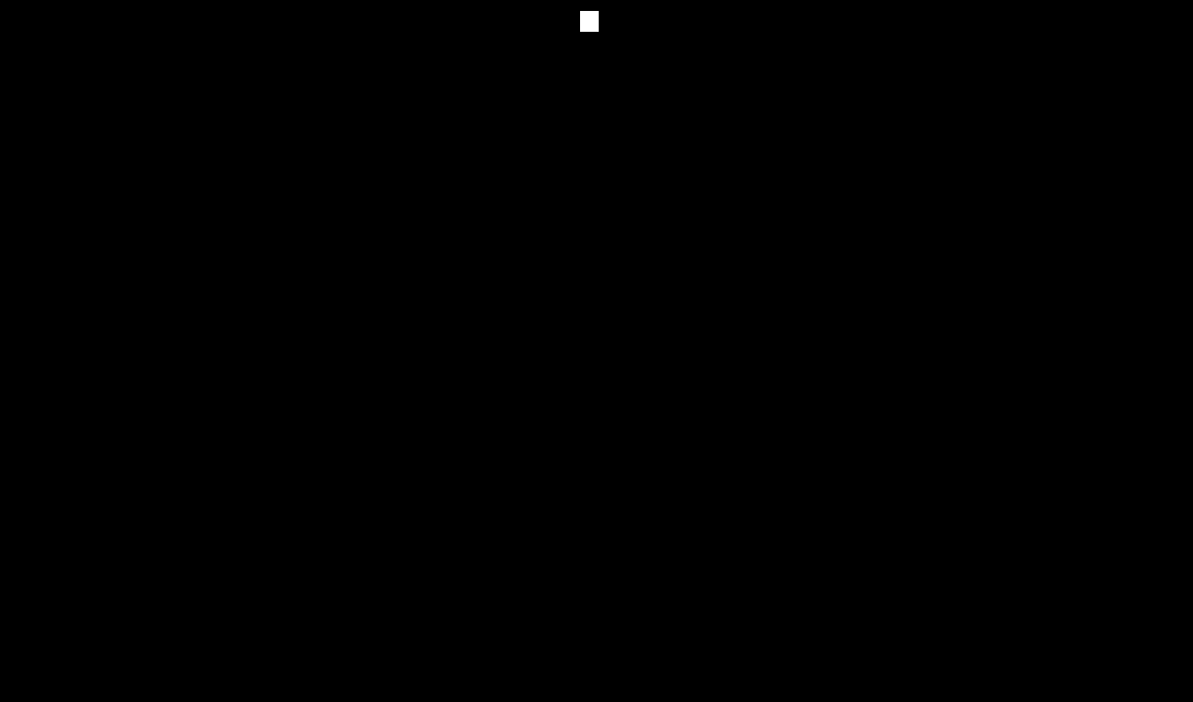 sierpinski