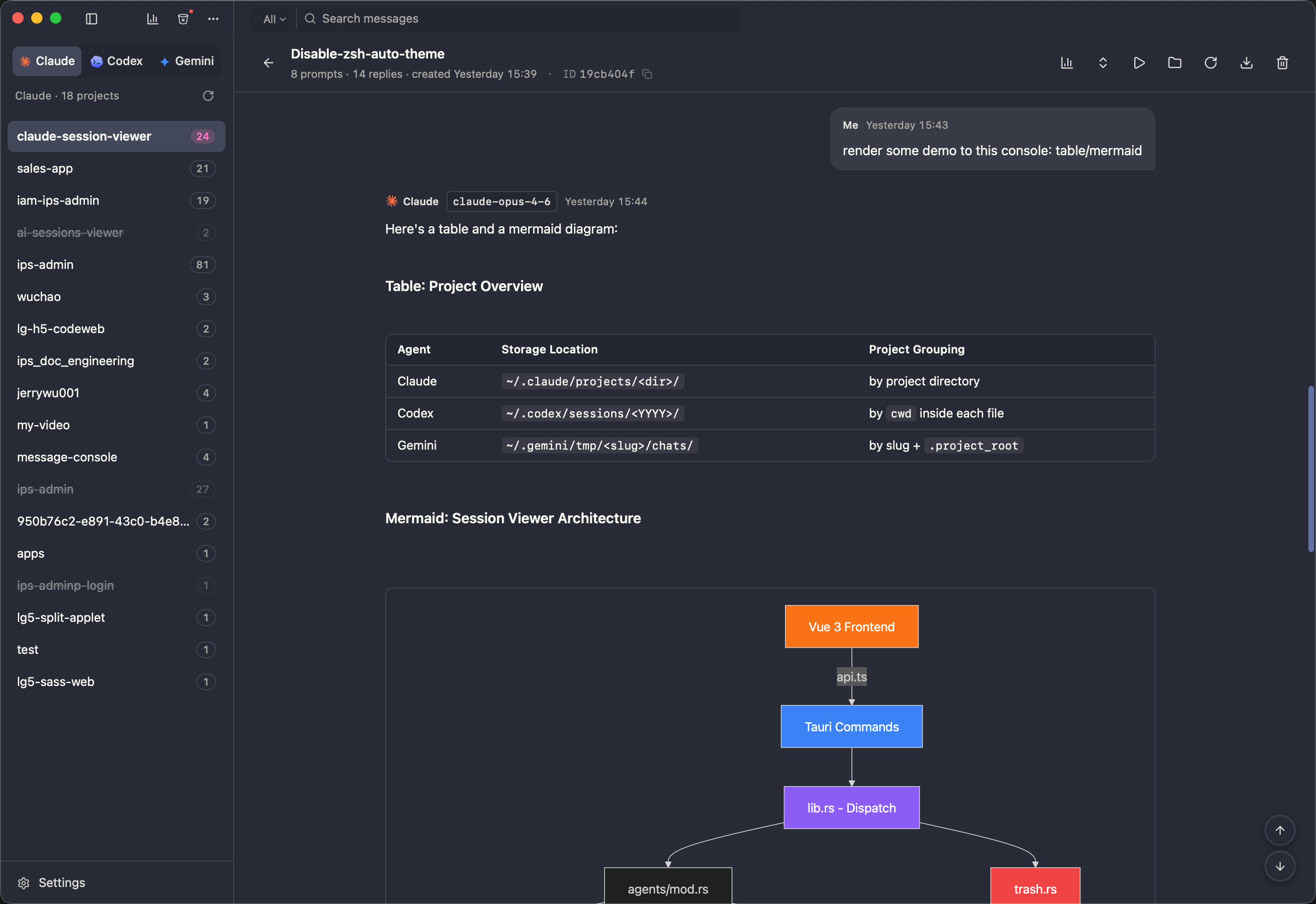 忠実な再現 — 思考、ツール呼び出し、構造化 Diff
