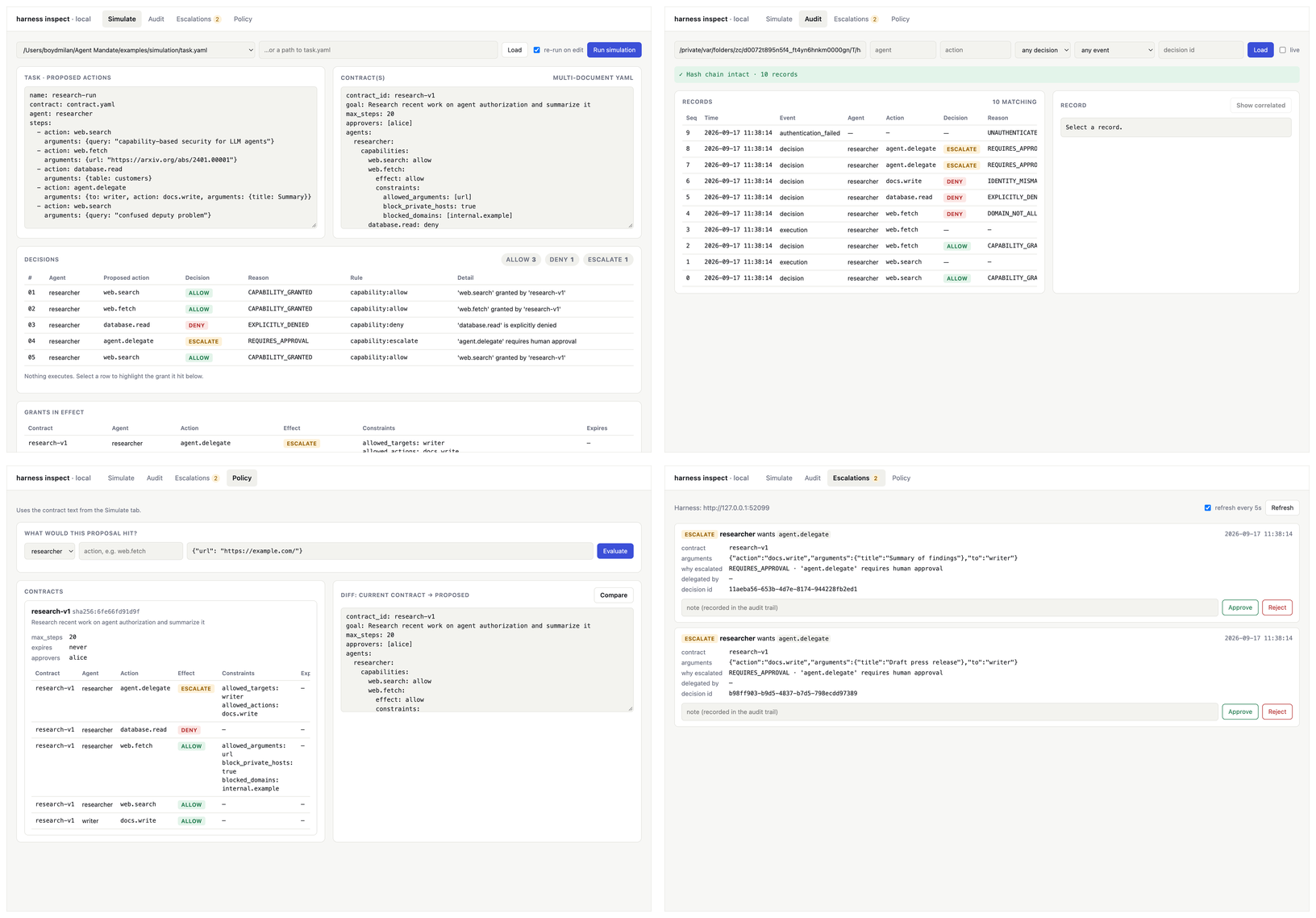 capgate inspect — simulation, audit, policy and escalations