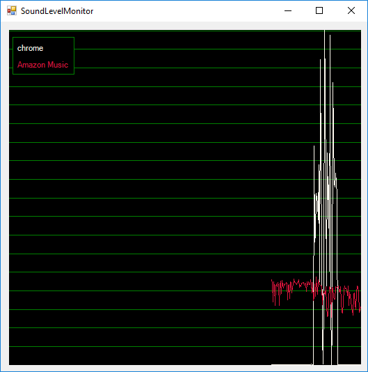 SoundLevelMonitor Screenshot