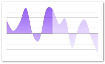 Download react-native-svg-charts