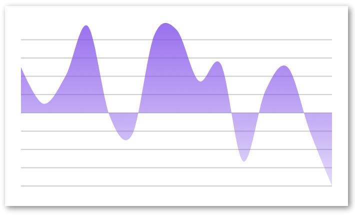 Download react-native-svg-charts