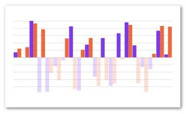 Download react-native-svg-charts