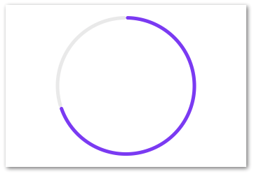 React Native Svg Charts Npm