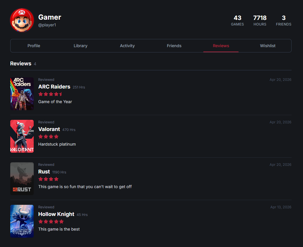 Reviews