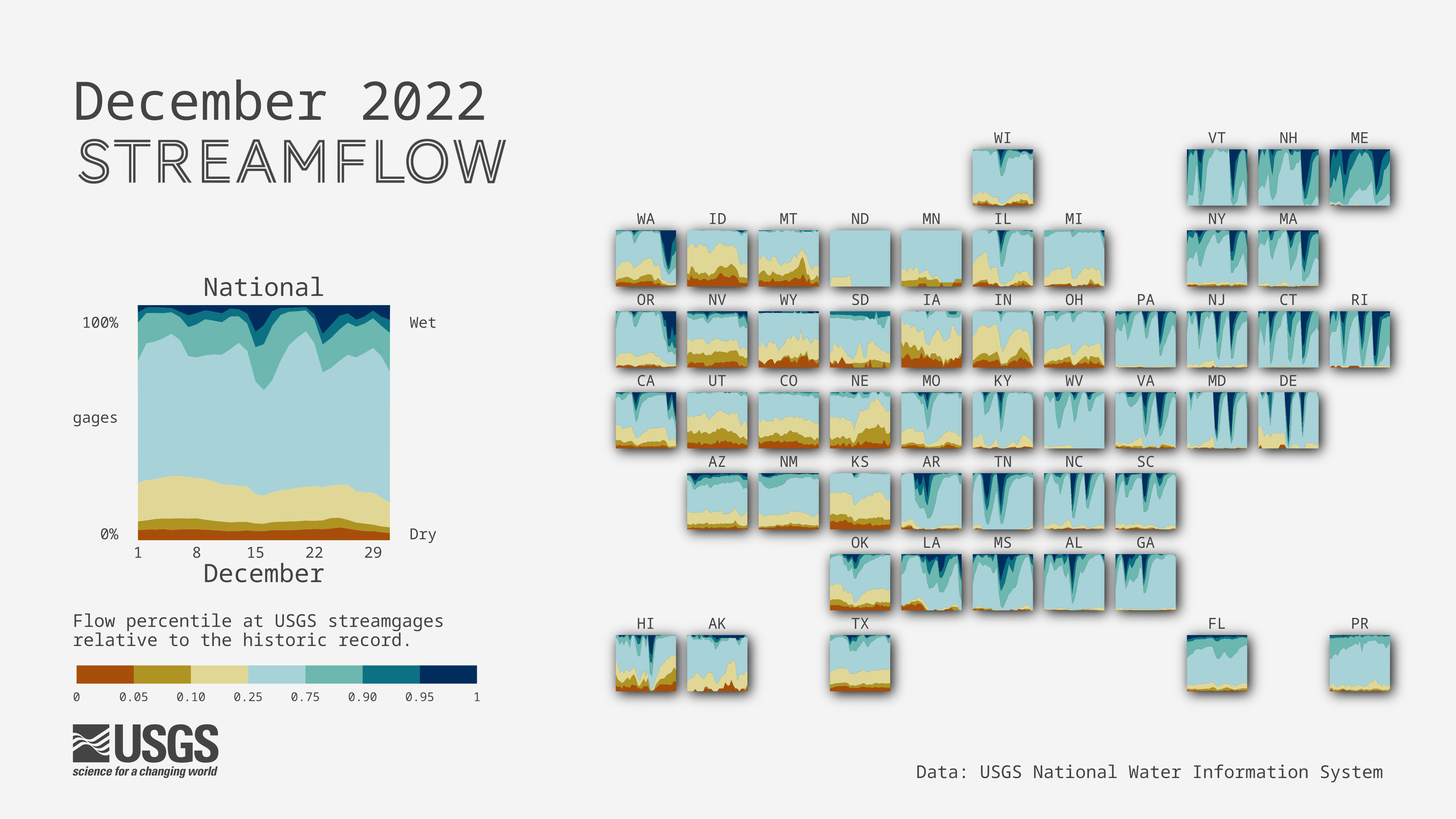 flow_cartogram