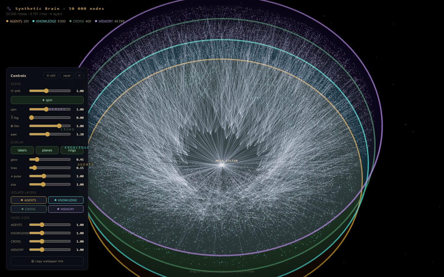A real 50,000-node synthetic brain rendered by booboo view — four stacked layer rings, spines converging on a glowing root, cockpit controls