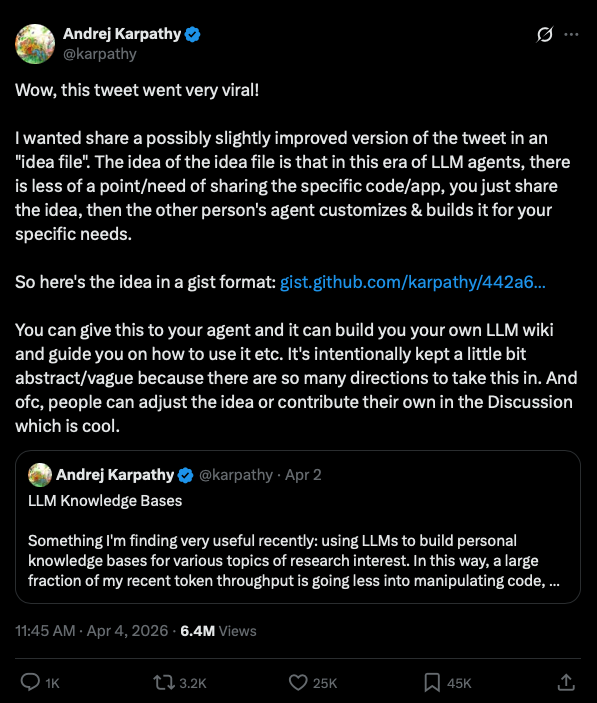 Obsidian graph view of a running wiki