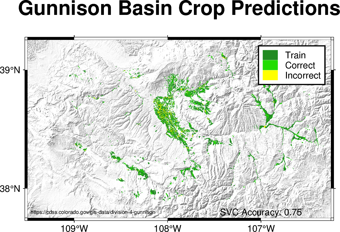 West Slope Crop predictions