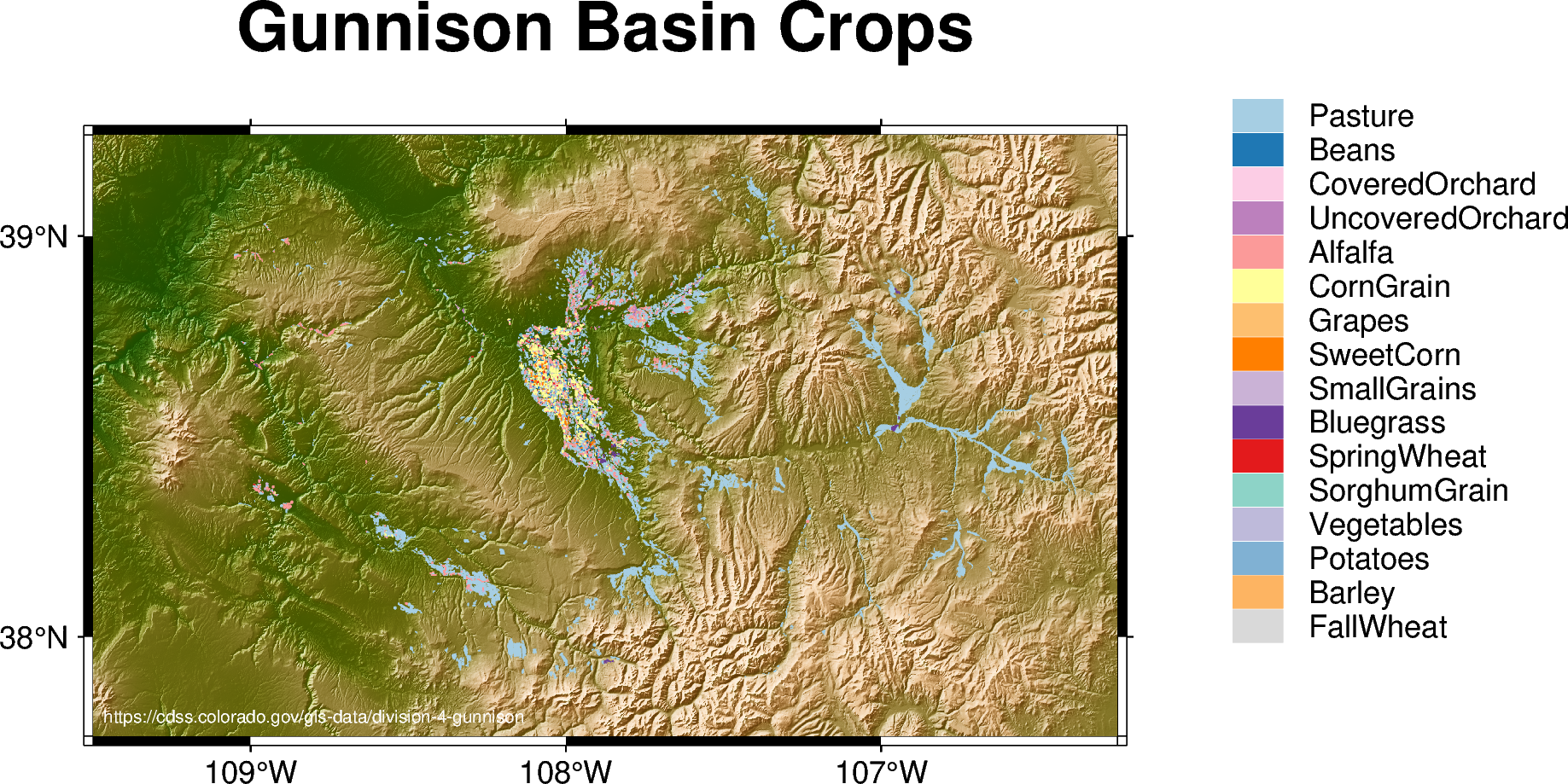 Land Use