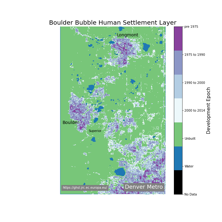 Global Human Settlement