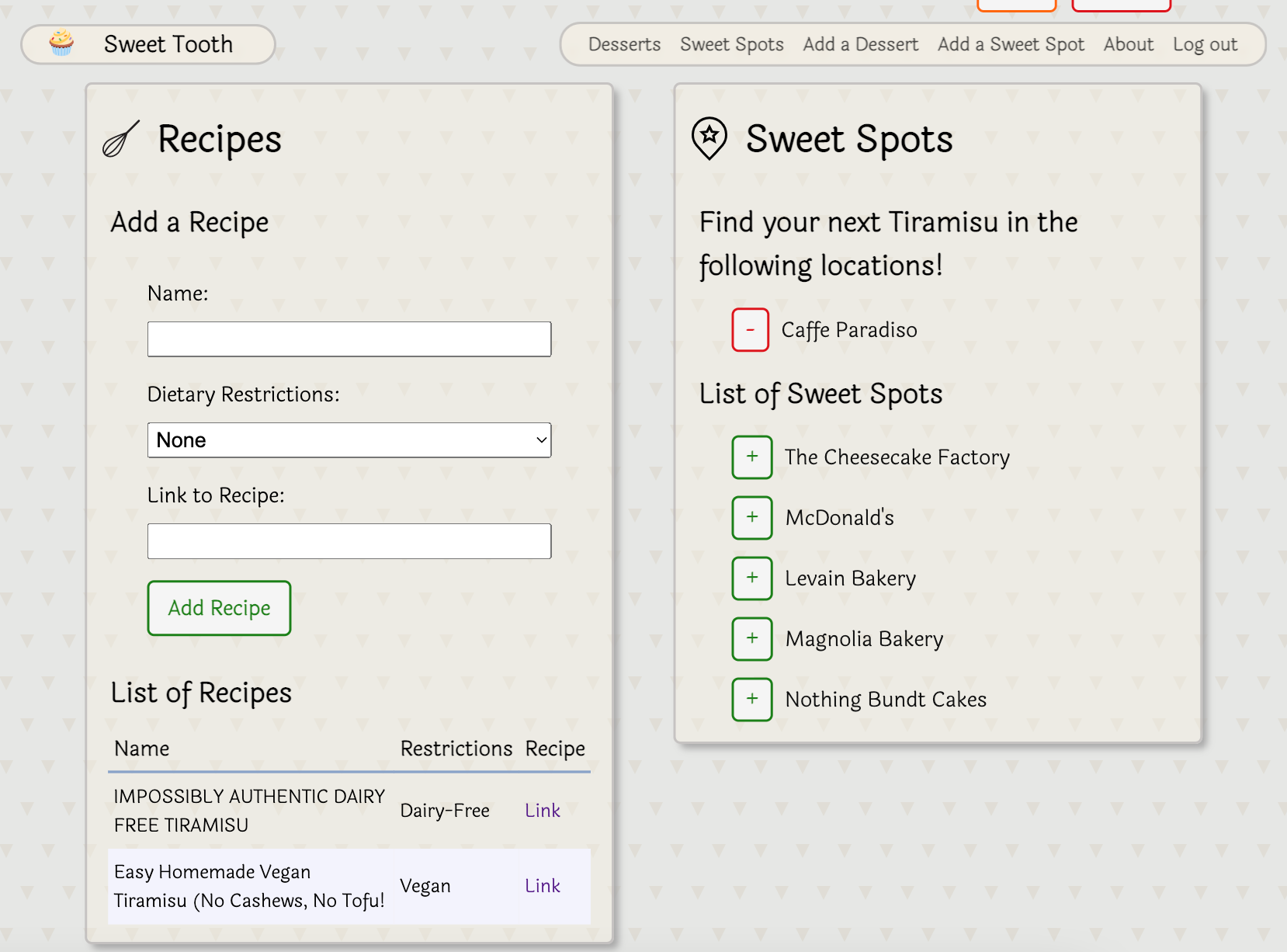 Dessert Recipes and Sweet Spots