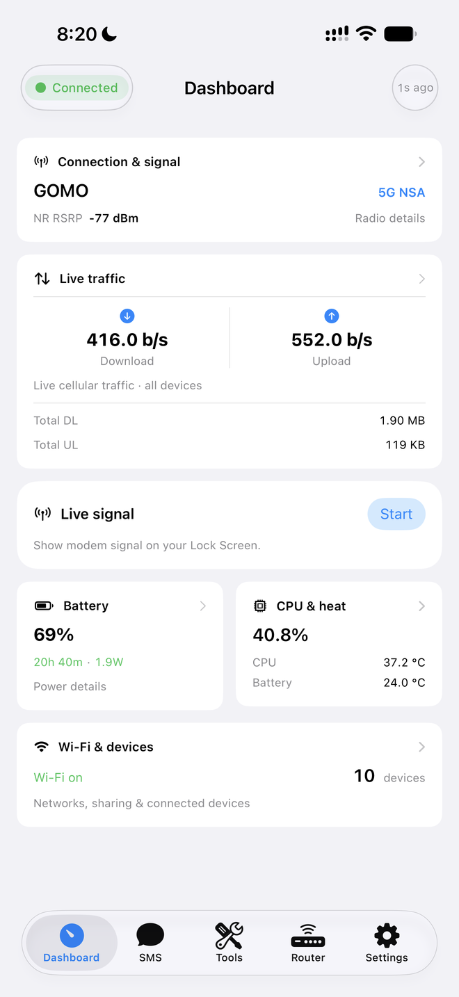 Dashboard